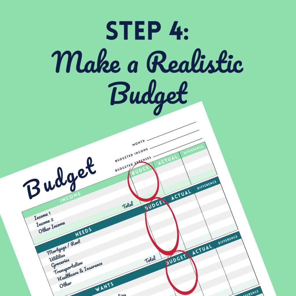 Step 4 Make a Realistic Budget