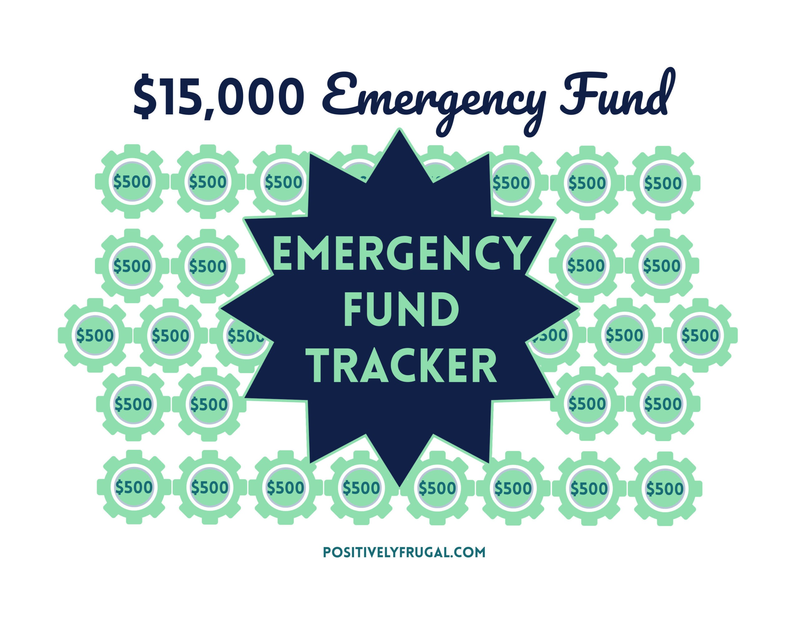 Emergency Fund Tracker by PositivelyFrugal.com