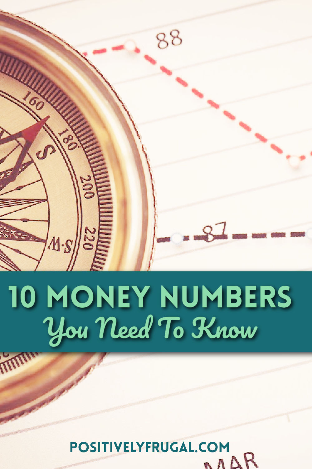 Money Numbers You Need to Know by PositivelyFrugal.com
